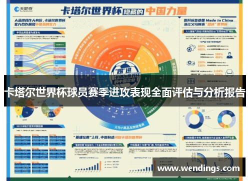 卡塔尔世界杯球员赛季进攻表现全面评估与分析报告