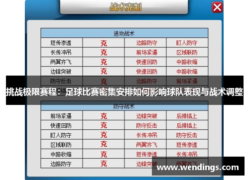 挑战极限赛程:足球比赛密集安排如何影响球队表现与战术调整 挑战极限赛程:足球比赛密集安排如何影响球队表现与战术调整