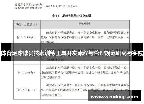体育足球球员技术训练工具开发流程与管理规范研究与实践 体育足球球员技术训练工具开发流程与管理规范研究与实践