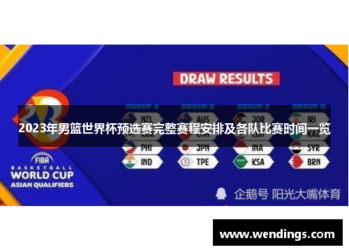 2023年男篮世界杯预选赛完整赛程安排及各队比赛时间一览 2023年男篮世界杯预选赛完整赛程安排及各队比赛时间一览