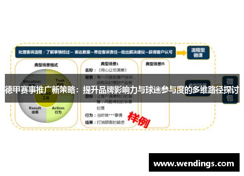 德甲赛事推广新策略：提升品牌影响力与球迷参与度的多维路径探讨