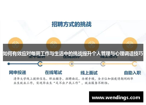 如何有效应对每周工作与生活中的挑战提升个人管理与心理调适技巧 如何有效应对每周工作与生活中的挑战提升个人管理与心理调适技巧