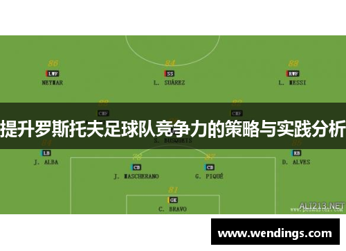 提升罗斯托夫足球队竞争力的策略与实践分析 提升罗斯托夫足球队竞争力的策略与实践分析