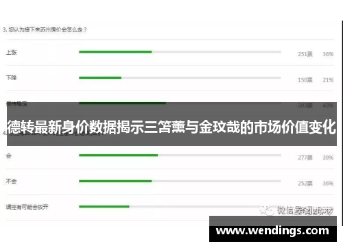德转最新身价数据揭示三笘薰与金玟哉的市场价值变化 德转最新身价数据揭示三笘薰与金玟哉的市场价值变化