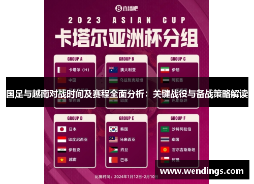 国足与越南对战时间及赛程全面分析:关键战役与备战策略解读 国足与越南对战时间及赛程全面分析:关键战役与备战策略解读