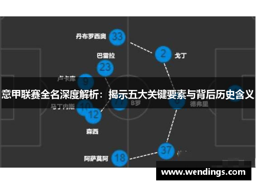 意甲联赛全名深度解析:揭示五大关键要素与背后历史含义 意甲联赛全名深度解析:揭示五大关键要素与背后历史含义