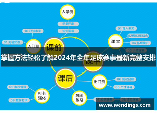 掌握方法轻松了解2024年全年足球赛事最新完整安排 掌握方法轻松了解2024年全年足球赛事最新完整安排