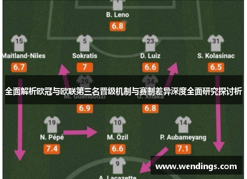 全面解析欧冠与欧联第三名晋级机制与赛制差异深度全面研究探讨析