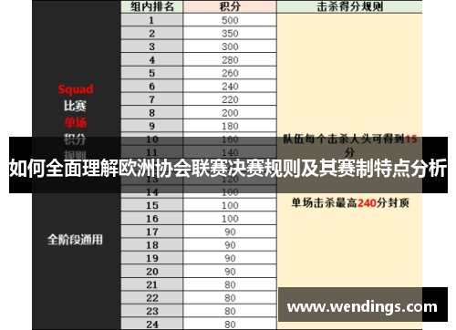 如何全面理解欧洲协会联赛决赛规则及其赛制特点分析 如何全面理解欧洲协会联赛决赛规则及其赛制特点分析