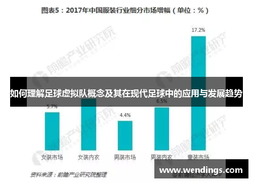 如何理解足球虚拟队概念及其在现代足球中的应用与发展趋势 如何理解足球虚拟队概念及其在现代足球中的应用与发展趋势