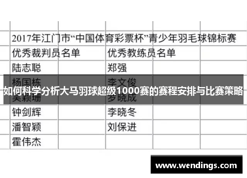 如何科学分析大马羽球超级1000赛的赛程安排与比赛策略