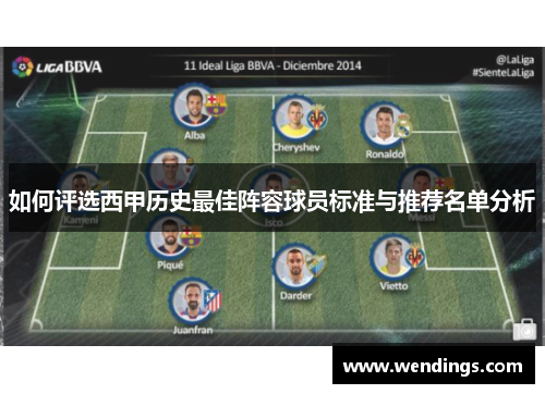 如何评选西甲历史最佳阵容球员标准与推荐名单分析 如何评选西甲历史最佳阵容球员标准与推荐名单分析
