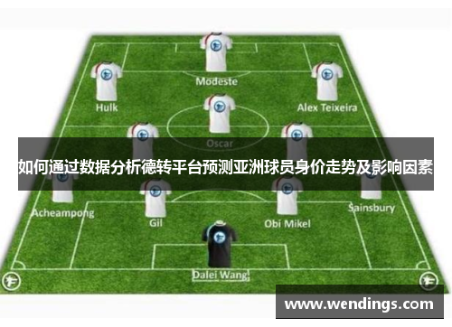 如何通过数据分析德转平台预测亚洲球员身价走势及影响因素 如何通过数据分析德转平台预测亚洲球员身价走势及影响因素