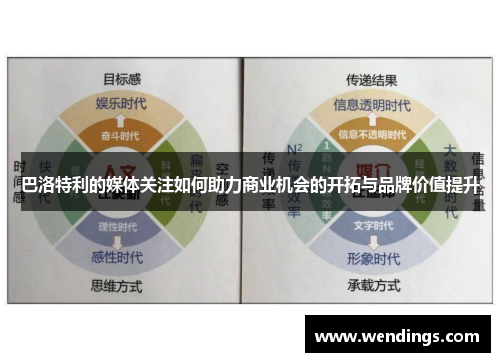 巴洛特利的媒体关注如何助力商业机会的开拓与品牌价值提升 巴洛特利的媒体关注如何助力商业机会的开拓与品牌价值提升