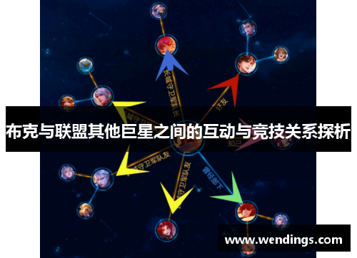 布克与联盟其他巨星之间的互动与竞技关系探析