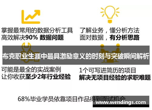 布克职业生涯中最具激励意义的时刻与突破瞬间解析