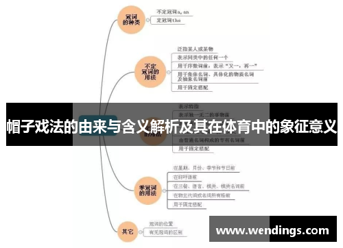 帽子戏法的由来与含义解析及其在体育中的象征意义