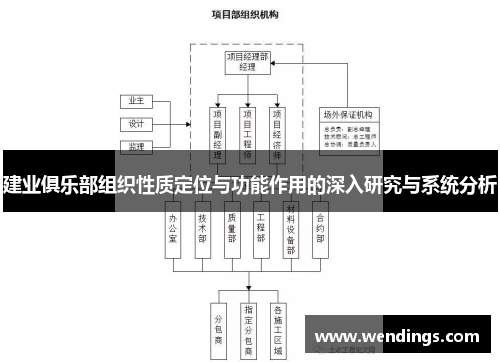建业俱乐部组织性质定位与功能作用的深入研究与系统分析