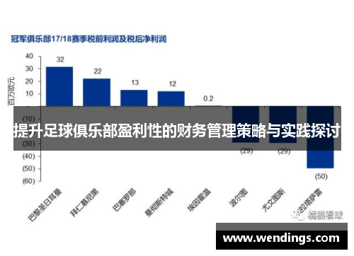 提升足球俱乐部盈利性的财务管理策略与实践探讨
